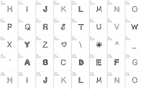 Scrapoholic Windows Font Free For Personal Redistribution Allowed
