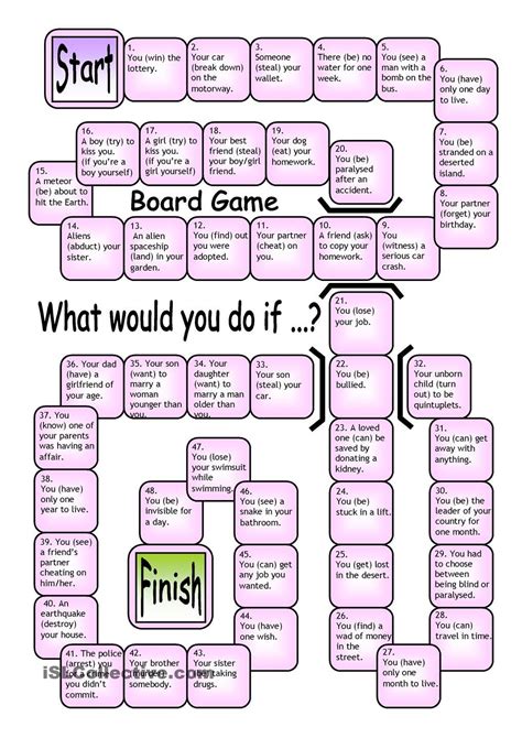 Board Game What Would You Do If Board Games English Lessons