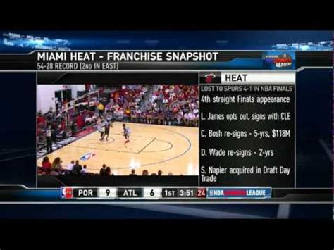 Dennis schroder wears nike pg 1 sneakers in 2020. shaqtin a fool? Dennis Schroder tie shoe leading Will ...