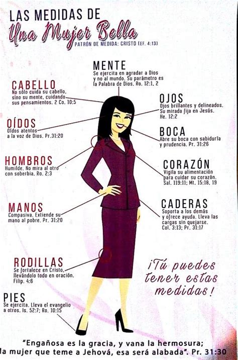 Una mujer virtuosa, es mucho más preciosa(valiosa) que las joyas