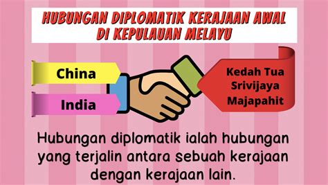 CIKGUJUMRAH COM SEJARAH TAHUN UNIT HUBUNGAN DIPLOMATIK KERAJAAN MELAYU AWAL DI