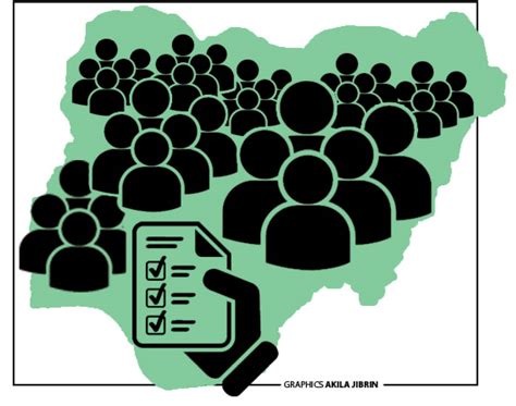 Nigerians Should Expect Credible 2023 Census Npc Commissioner Daily Trust