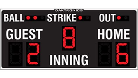 Daktronics Baseball Scoreboards Led Video And Sound Systems