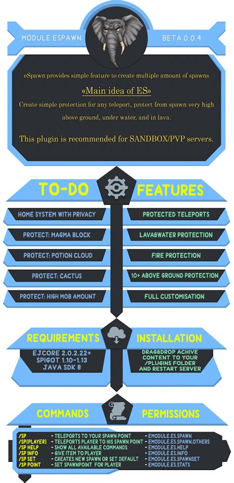 上 spawn protection plugin 169163-Spawn protection plugin ...