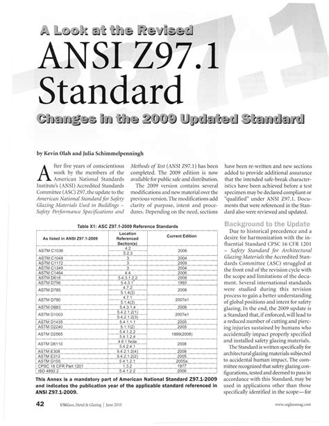 Ansi Z97 1word文档在线阅读与下载免费文档