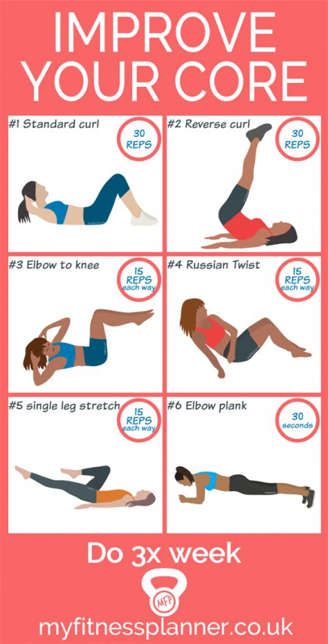 16 Ab Exercises Easy Men Extremeabsworkout