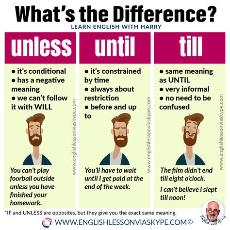 Difference Between Unless And Until • Learn English With Harry 👴