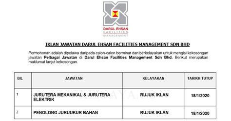 Panduan buat anda yang ingin membuat permohonan jawatan kosong di suruhanjaya perkhidmatan awam negeri kelantan. Permohonan Jawatan Kosong Darul Ehsan Facilities ...