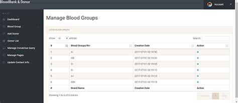 It has a powerful admin dashboard where you can agents can register and manage donors easily through making a. Weforyou - Blood Management System And Donor Directory ...