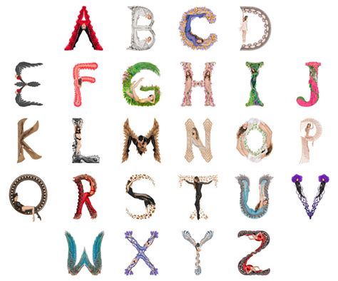 No matter which strategy is employed or what types of stocks to buy are sought after, investors want to see returns. Alphabet by Douglas Kirkland — Erika Lemay