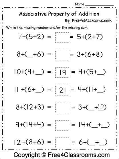 Associative Property Of Addition Worksheets 3rd Grade Images And