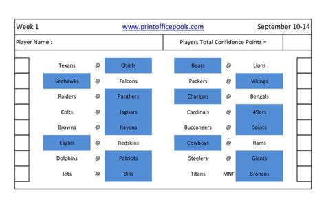2021 Nfl Football Confidence Pool Directions Page 1 Nfl