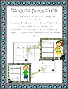 Rule ==> four times the input number. Multiplication Input Output Tables Task Cards by Trisha Blalack | TpT
