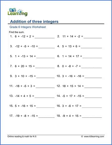 Grade 6 Integers Worksheets - free & printable | K5 Learning