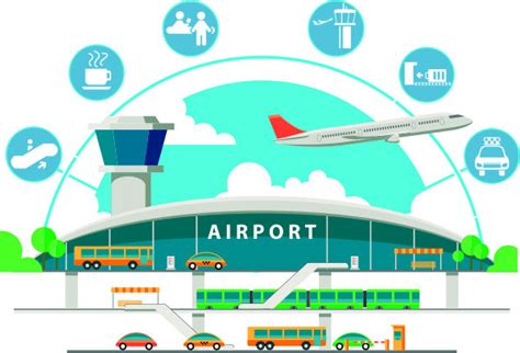 Smart Airports Iot Is Taking Off Avnet Silica