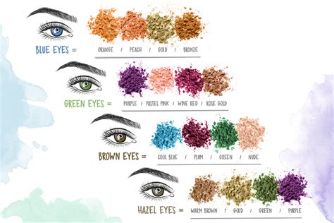 What Color Eyeshadow Will Bring Out The Green In Hazel Eyes