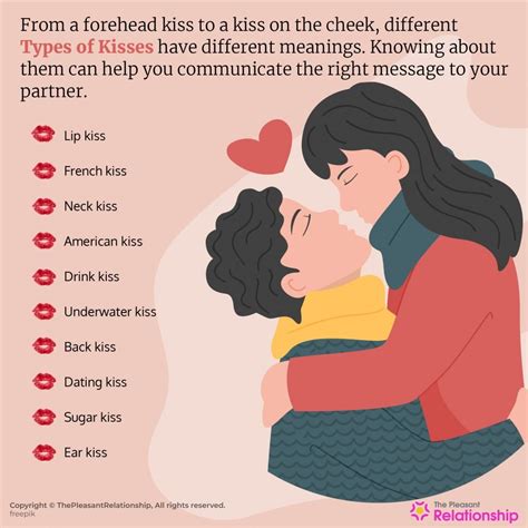 what are the diffe types of kisses and their meanings