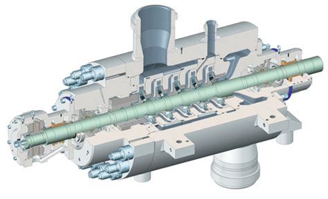 Selecting The Right Boiler Feed Pump Pumps And Systems