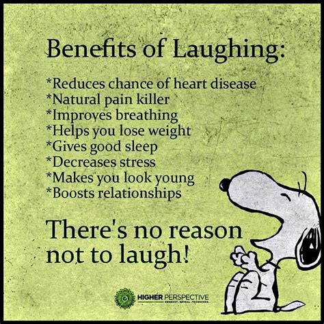 It reveals that laughter is a form of expressing our emotions. Laughter is the best medicine | Snoopy quotes, Funny ...