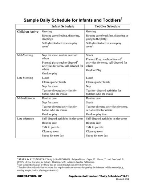 Sample Daily Schedule For Infants And Toddlers