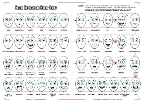 Facial Expressions In English Clip Art Library