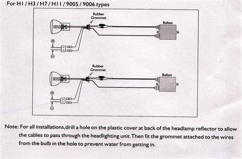 Bi xenon headlight wiring diagram. Other Lighting & Accessories - ORIGINAL PHILIPS XENON HID ...