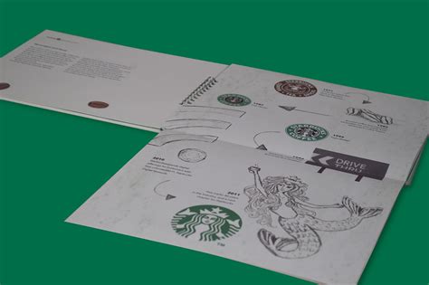 Starbucks' annual report analysis summary of the md&a summary of key footnotes : Starbucks Annual Report on Behance