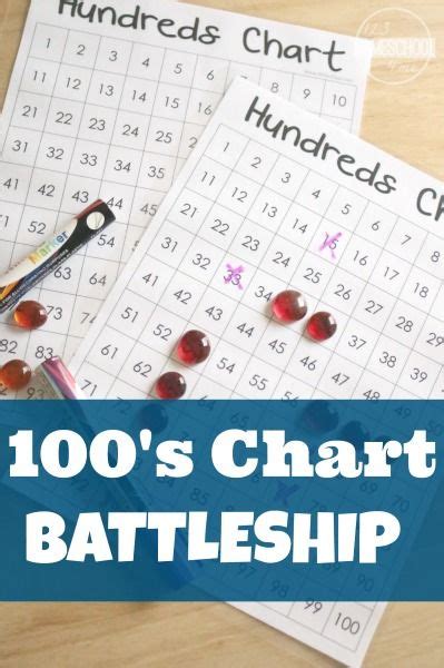Free Hundreds Chart Battleship A Counting To 100 Game Hundreds