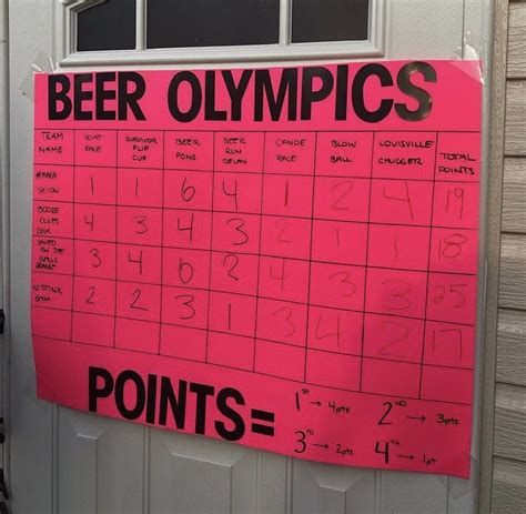 90s Beer Olympics Beer Olympic Beer Olympics Games Beer Olympics Party