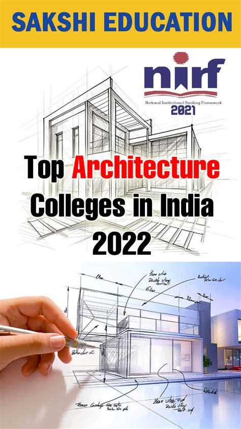 top 10 architecture colleges in india 2022 nirf ranking 2021