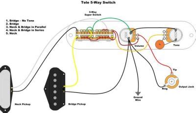 Five way switch wiring diagram wiring diagram. Wiring diagram telecaster a s1 and a 5-way | Telecaster ...