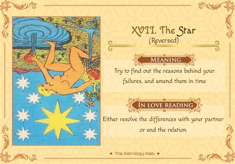 Magician tarot card the lovely magician card excites me in a tarot card reading and leaves me wondering in a delightful and assured way. The Star Tarot: Meaning In Upright, Reversed, Love & Other Readings | The Astrology Web | Star ...