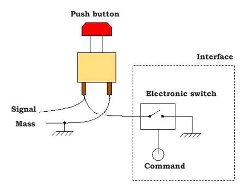 Push Button Diagram General Wiring Diagram