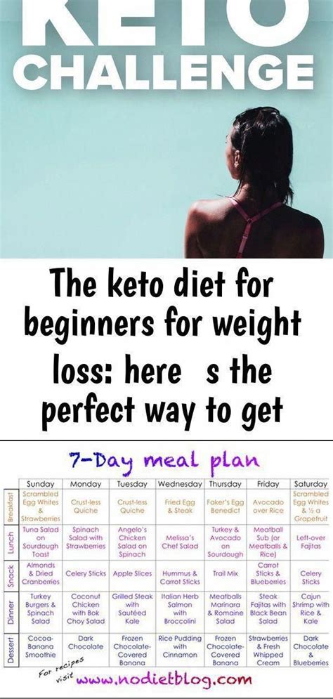 Pin On 14 Day Diet Meal Plan