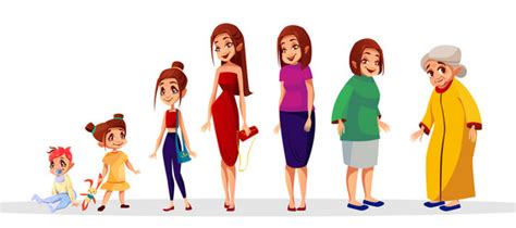 Life Cycle Age Related Changes Characters Set Vector Image