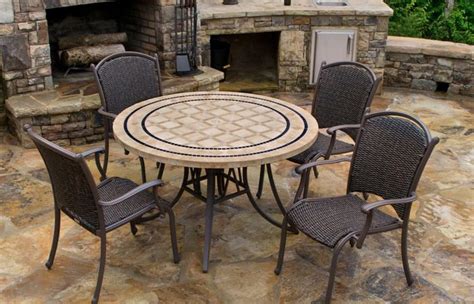 Sam's club seeks to provide customers with quality products at unbeatable prices, as well as providing millions of members with exclusive offers and. Patio Furniture Liquidation Sams Club Dining Sets Costco ...