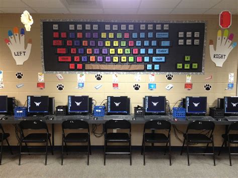 Start your year off right with this bulletin board or display for the computer lab. Classroom Decoration Ideas For High School Computer Lab ...