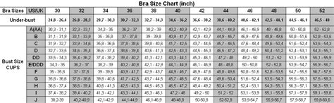 How To Measure Bust Size How To Do Thing