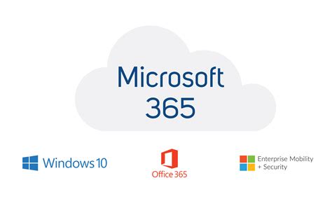 How Does Microsoft Office 365 Subscription Work Shadowpor