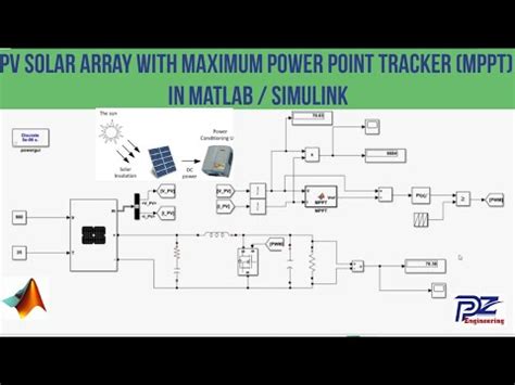 Simulation Of Pv Solar Array With Maximum Power Point Tracker Mppt In