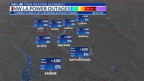 Widespread Damage Power Outages Reported Across Northwest Louisiana