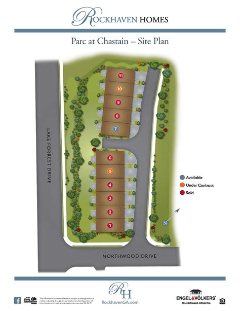 Parc At Chastain Rockhaven Homes