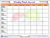 Online Food And Exercise Journal Images