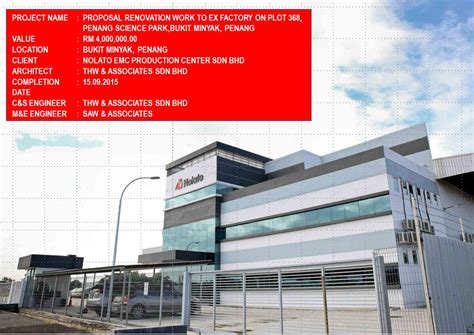 Pharmaceutical and medicine manufacturing | pharmacies and drug stores. Engineering & Construction - Magjaya Group