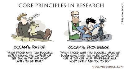 Occam's razor is the process of paring down information to make finding the truth easier. Financial Rounds: Occam's Razor vs. Occam's Professor