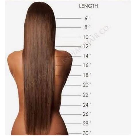 Sometimes I Get Orders And Clients Arent So Sure What Length They