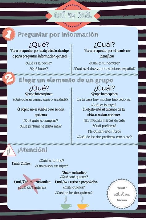 Spanish Practice Learning Spanish For Kids Spanish Lessons For Kids