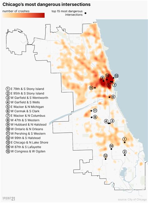 Study The Most Dangerous Intersections In Chicago