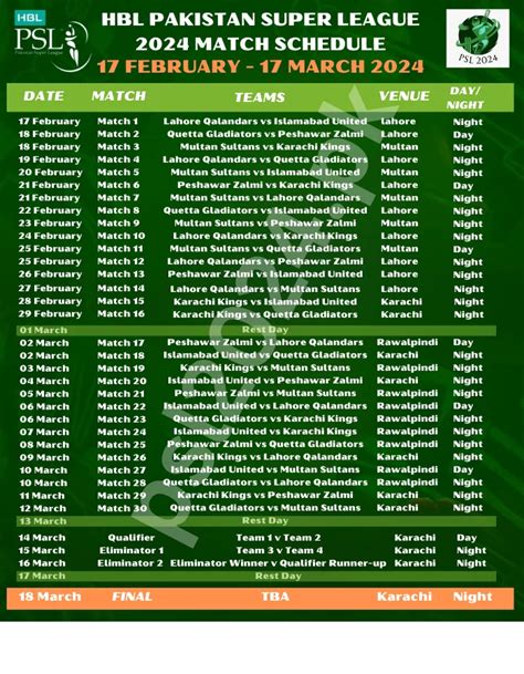 Psl Schedule 2024 Matches Venues Timings And Points Table