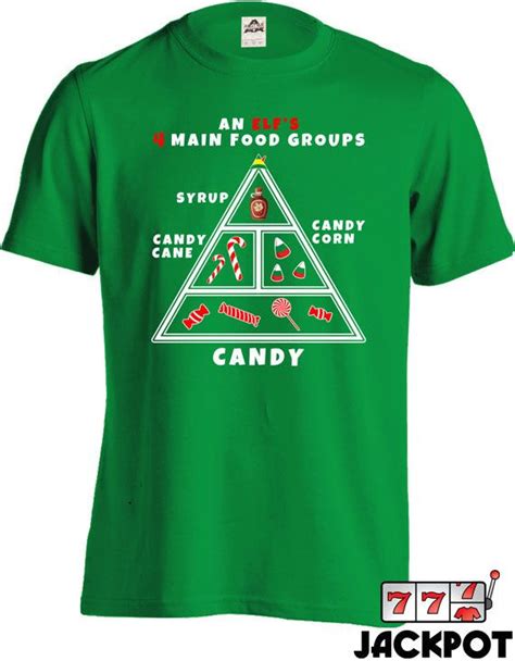 Each trip day, vacationers spend about $27 at restaurants, and about $6 on food they prepare themselves. Buddy The Elf T Shirt Elf's Four Main Food Groups T-Shirt ...